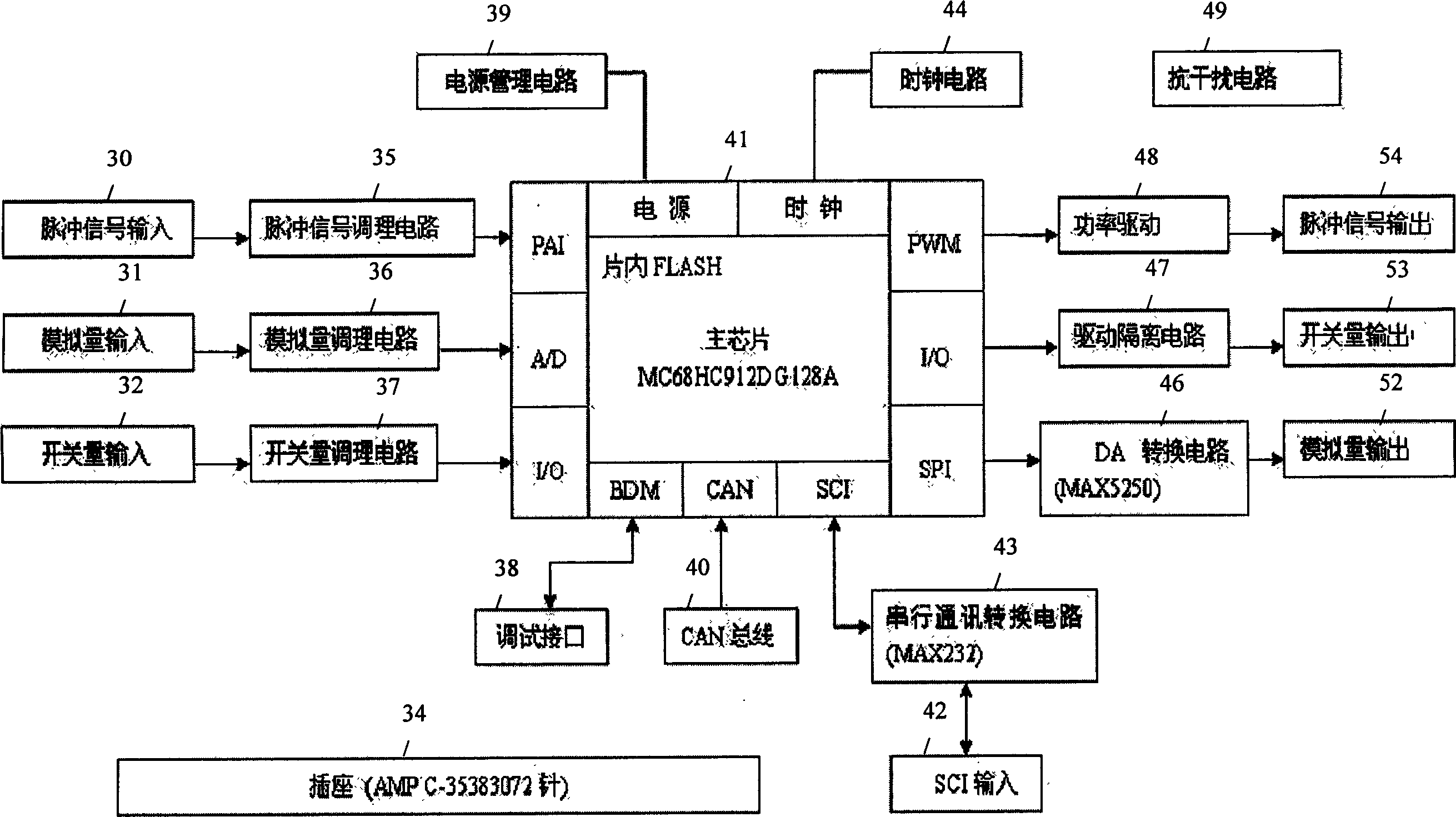 Power output changing-over method and control system for power assembly of mixed powder car