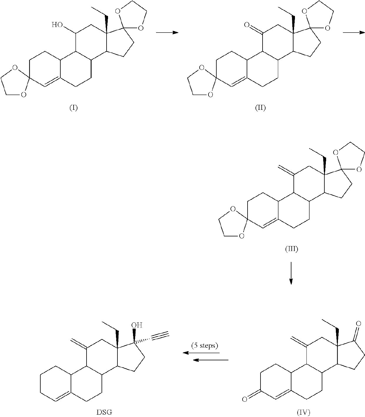 Process and new intermediates for the preparation of 11-methylene steroids