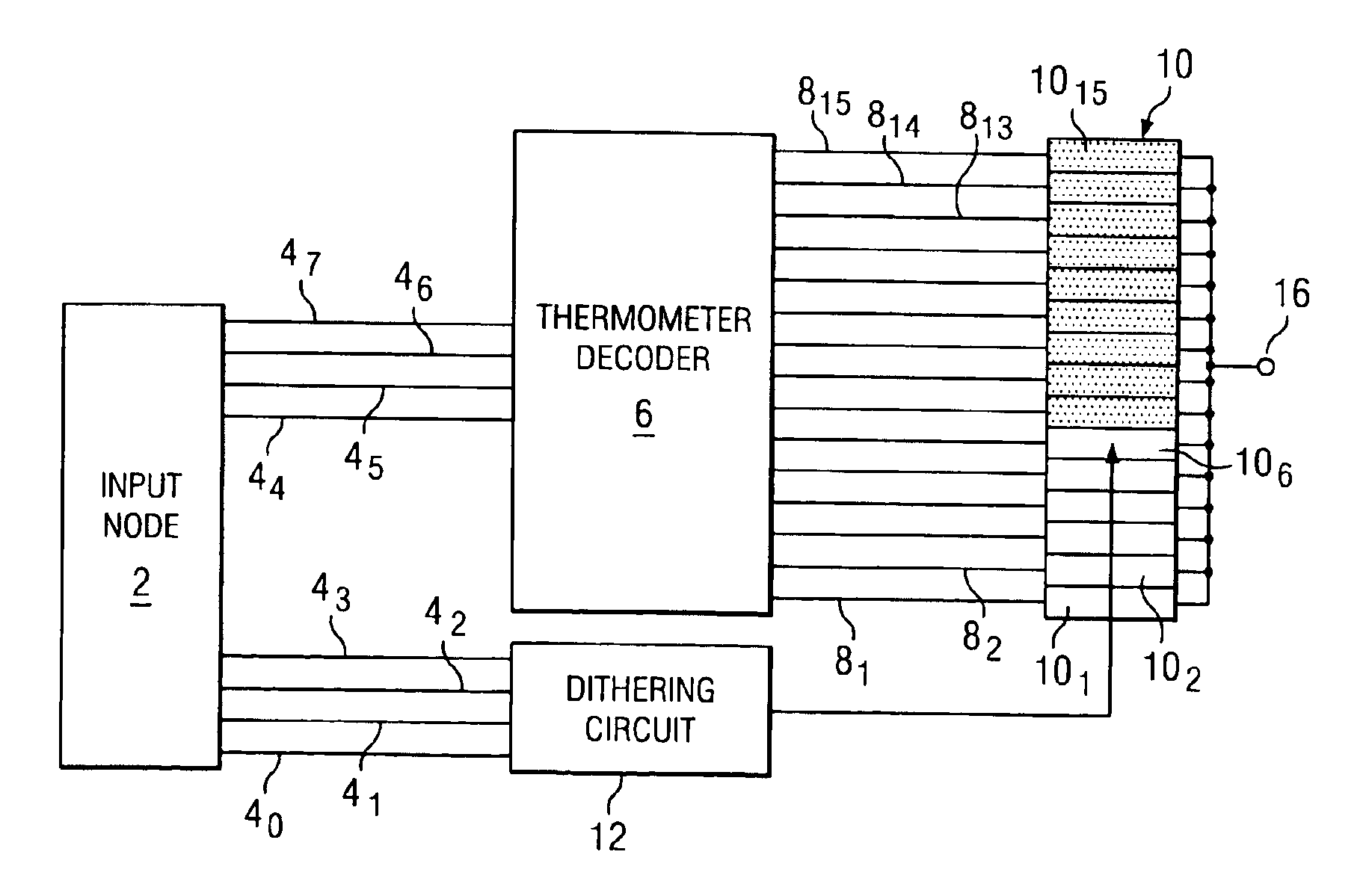 Guaranteed monotonic digital to analog converter