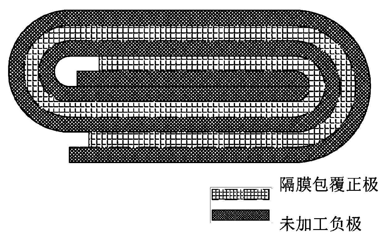 Processing method for lithium ion cell and processing device for composite battery electrode sheet