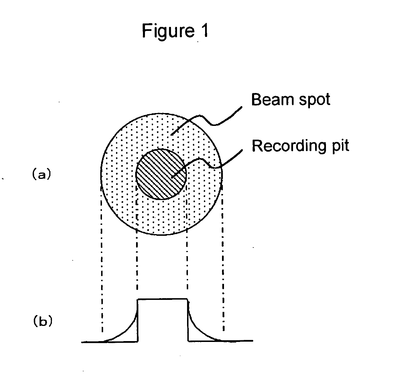 Imide compound and optical recording media made by using the same