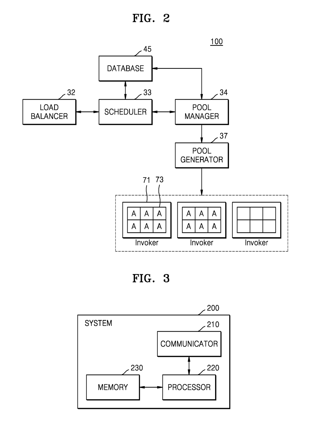 System for providing function as a service (FAAS), and operating method of system