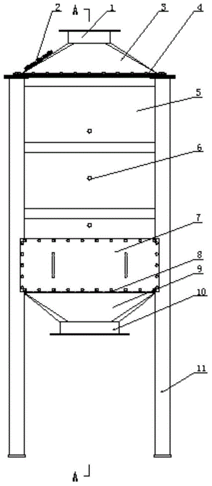 Energy-saving type catalytic bed system with controllable temperature