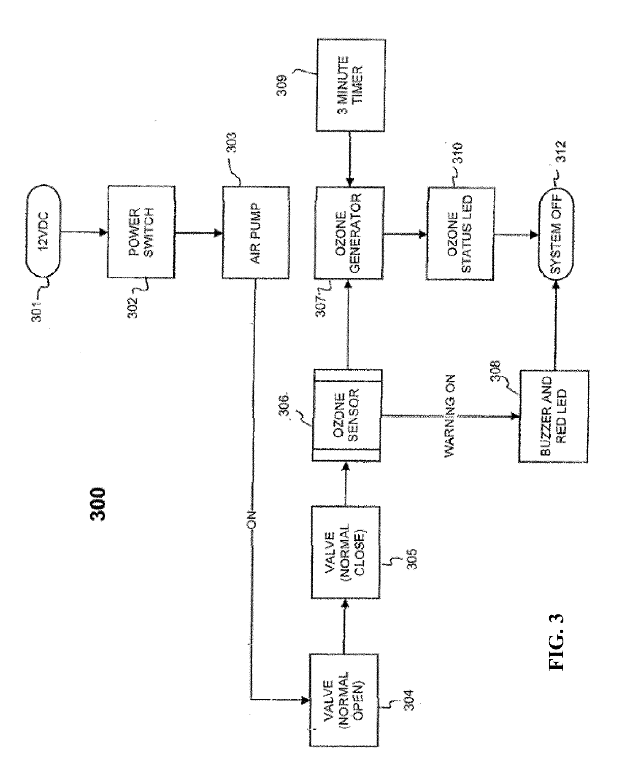 Device and Methods for Disinfecting Dental Lines