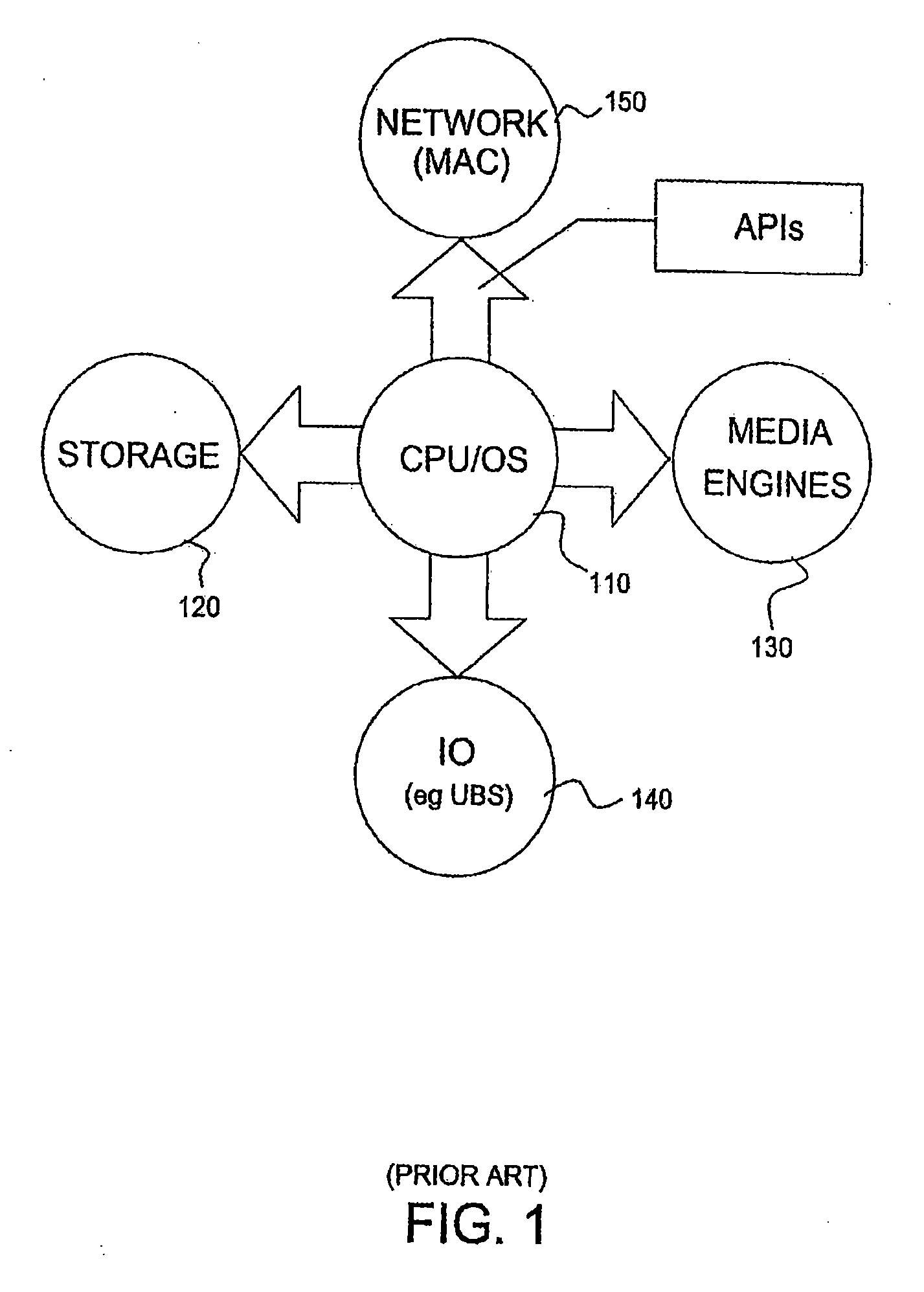 Method And Apparatus For Providing An Integrated Network Of Processors