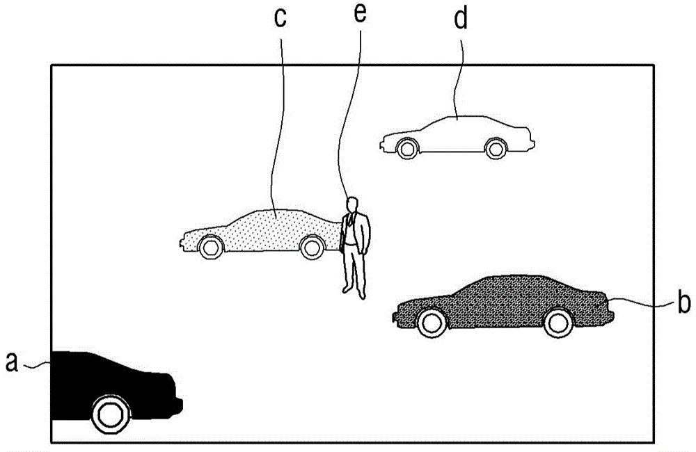 Display method and display apparatus