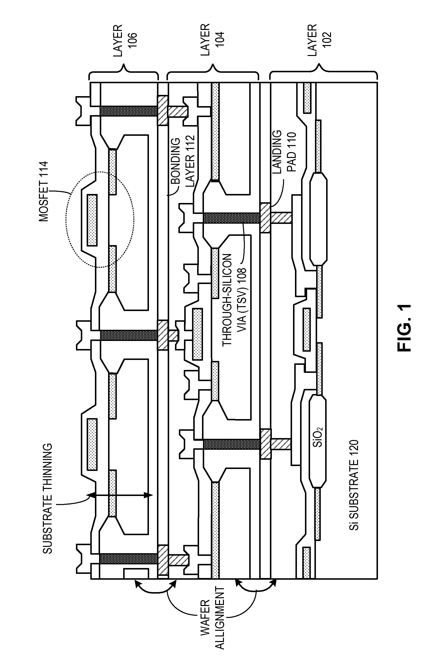 Method and system for facilitating floorplanning for 3D IC