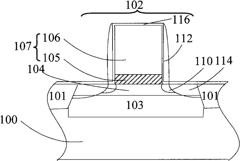 Forming method of N-channel metal oxide semiconductor (NMOS) transistor