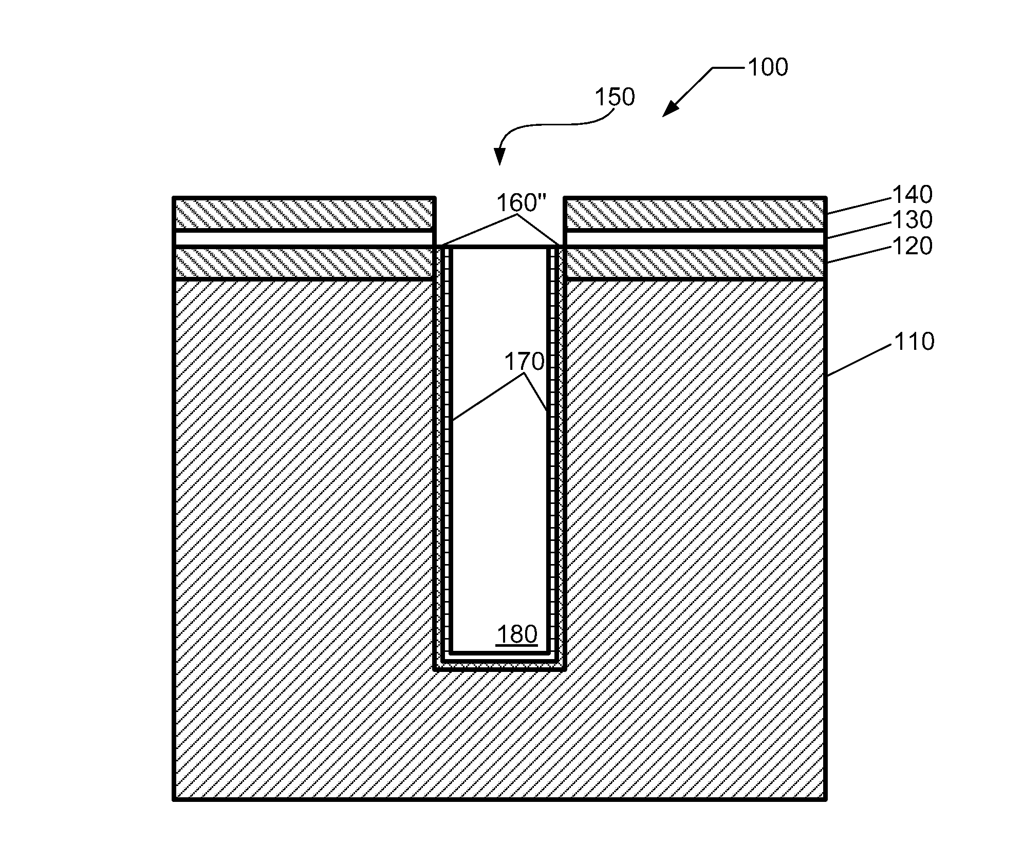 Deep trench liner removal process