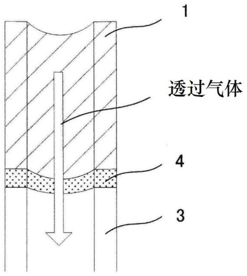 Bonded body, separation membrane module equipped with same, and method for producing alcohol