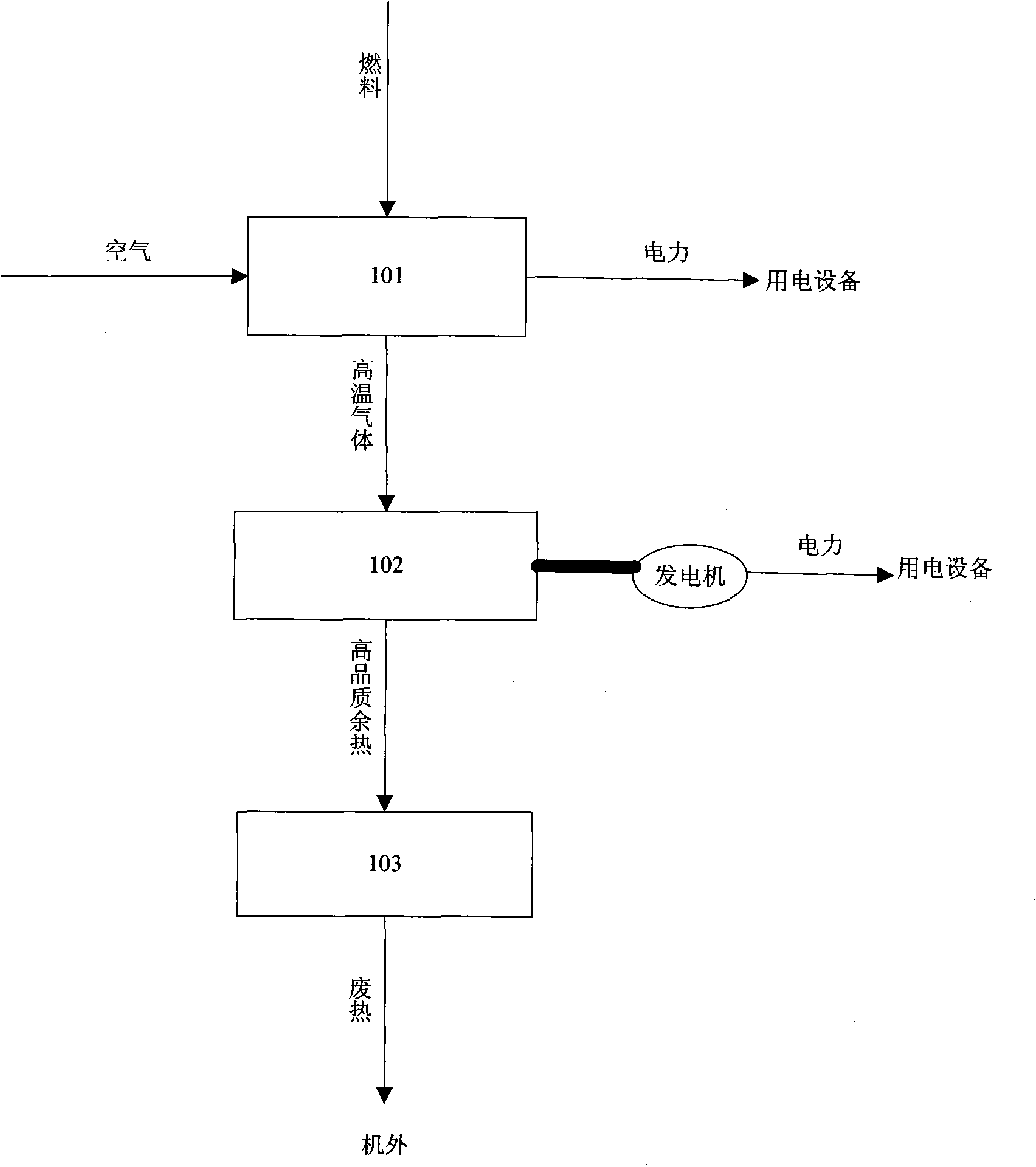 Airborne combined cooling and heating system for multi-electric aircraft