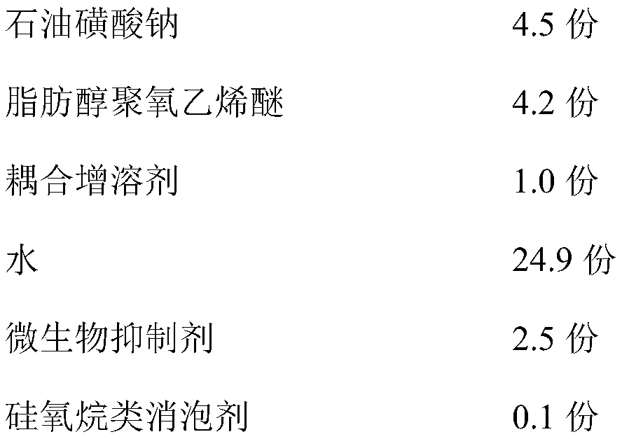 Magnesium alloy cutting fluid resistant to bimetallic contact corrosion and preparation method thereof