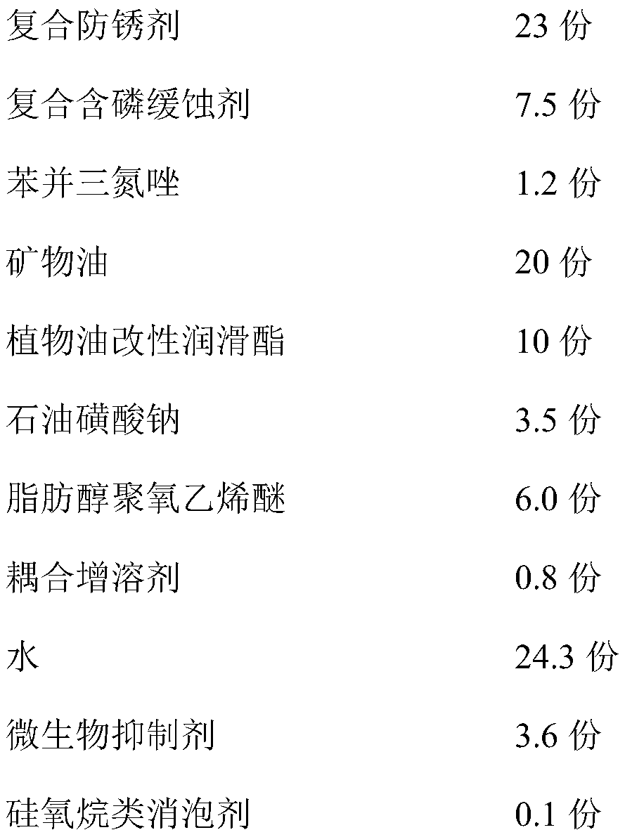 Magnesium alloy cutting fluid resistant to bimetallic contact corrosion and preparation method thereof