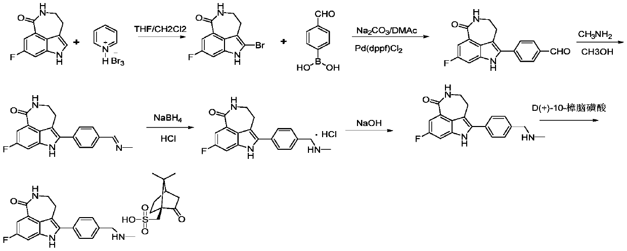 Synthesis method of rucaparib camsylate