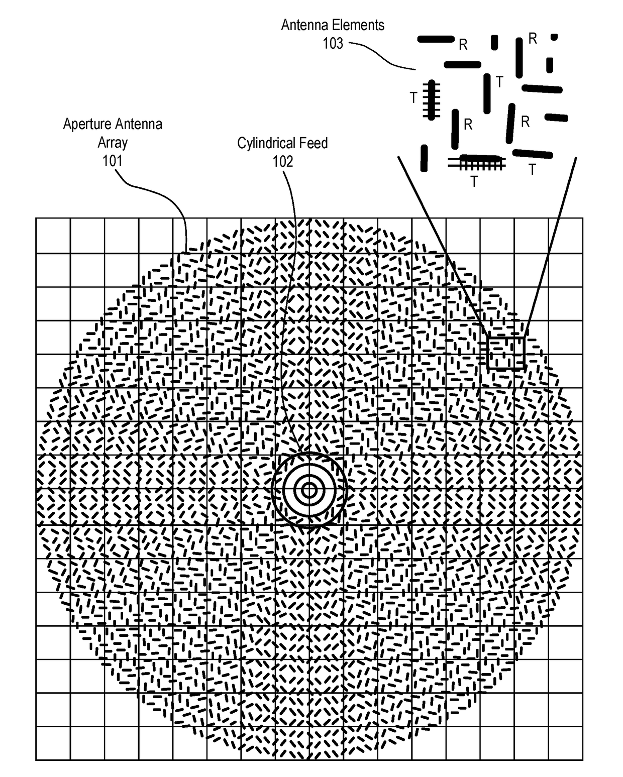 Impedance matching for an aperture antenna