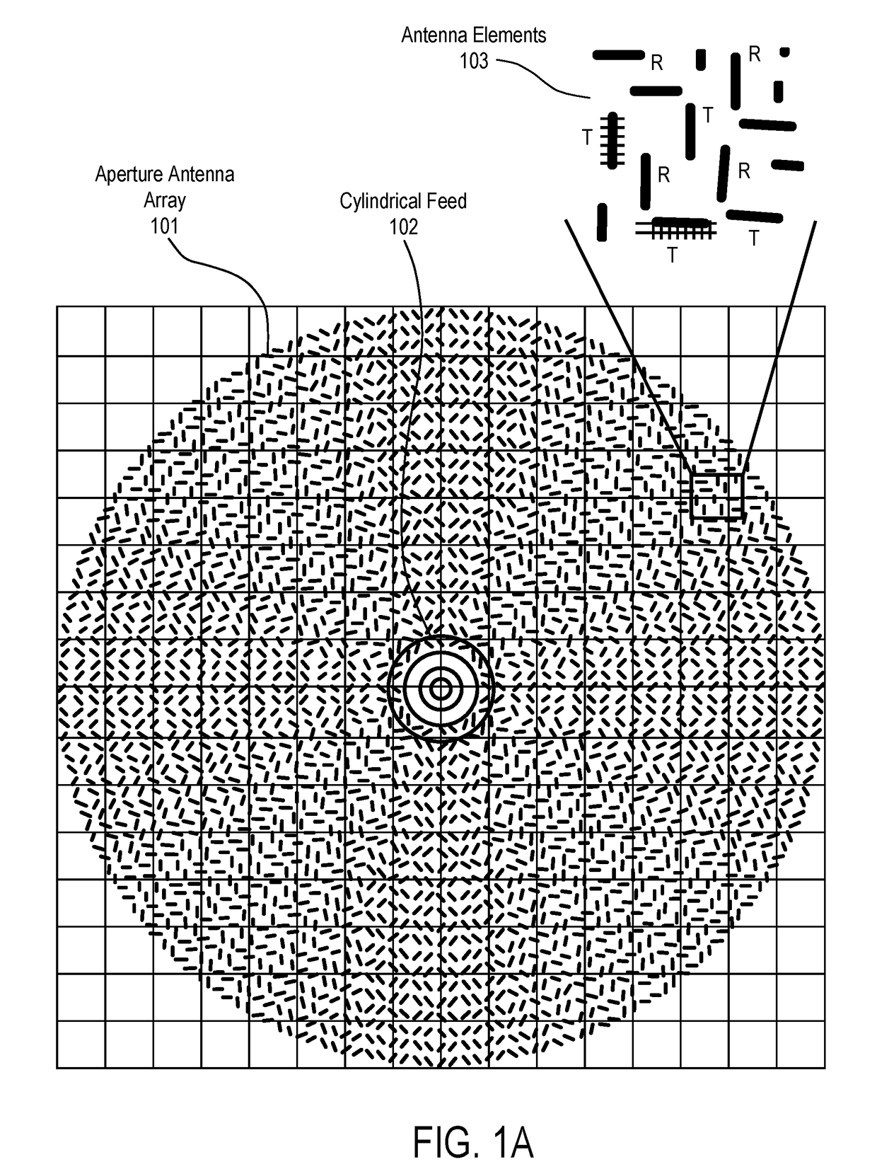 Impedance matching for an aperture antenna