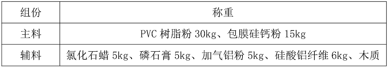 Dampproof and anti-cracking PVC wood plastic door plank and preparation method thereof