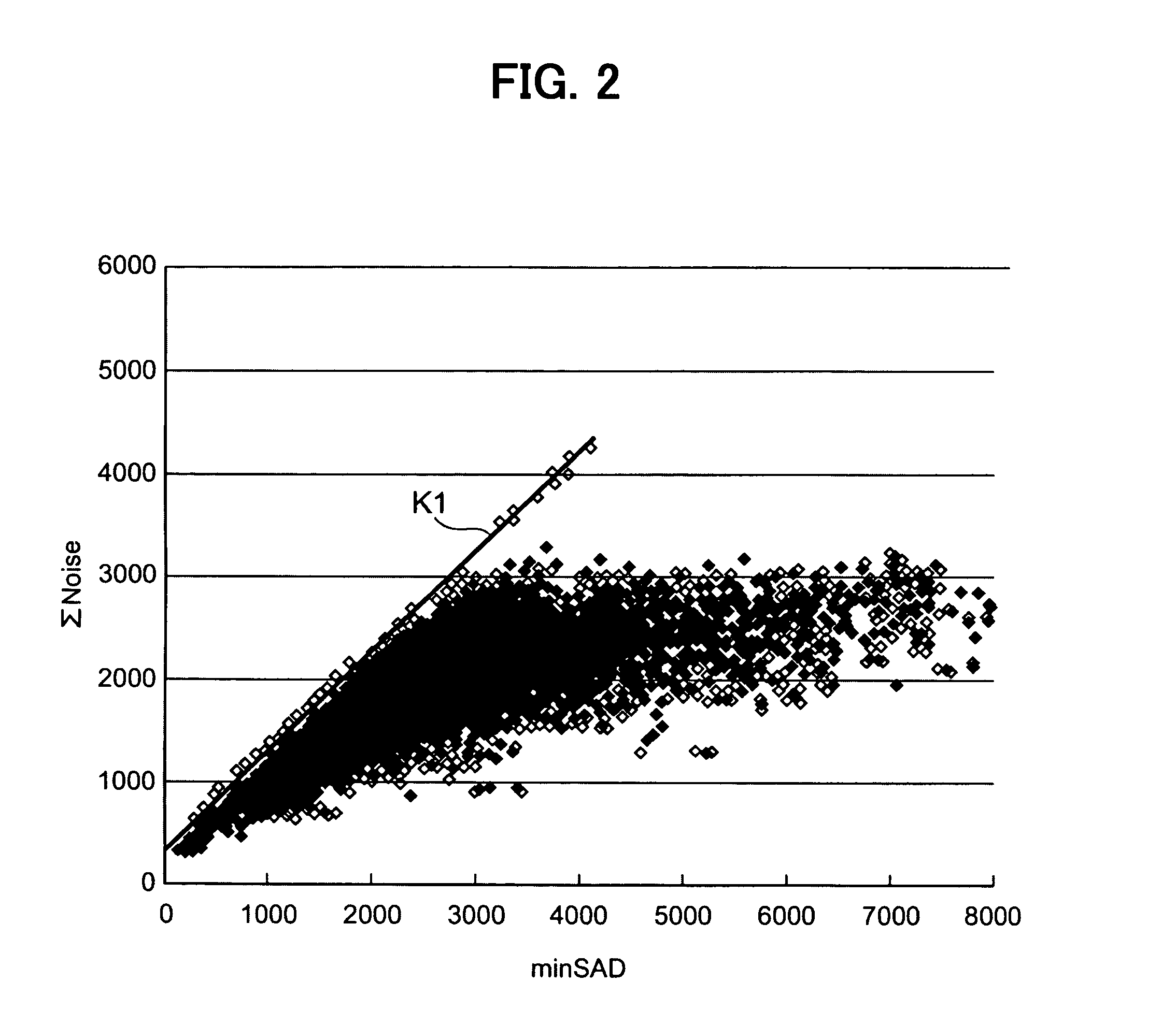 Motion picture encoding device and motion picture encoding processing program