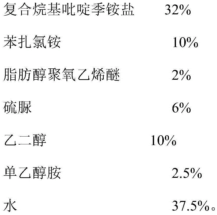 Alkyl pyridinium quaternary ammonium salt corrosion inhibitor used for inhibiting carbon dioxide corrosion and preparation method thereof