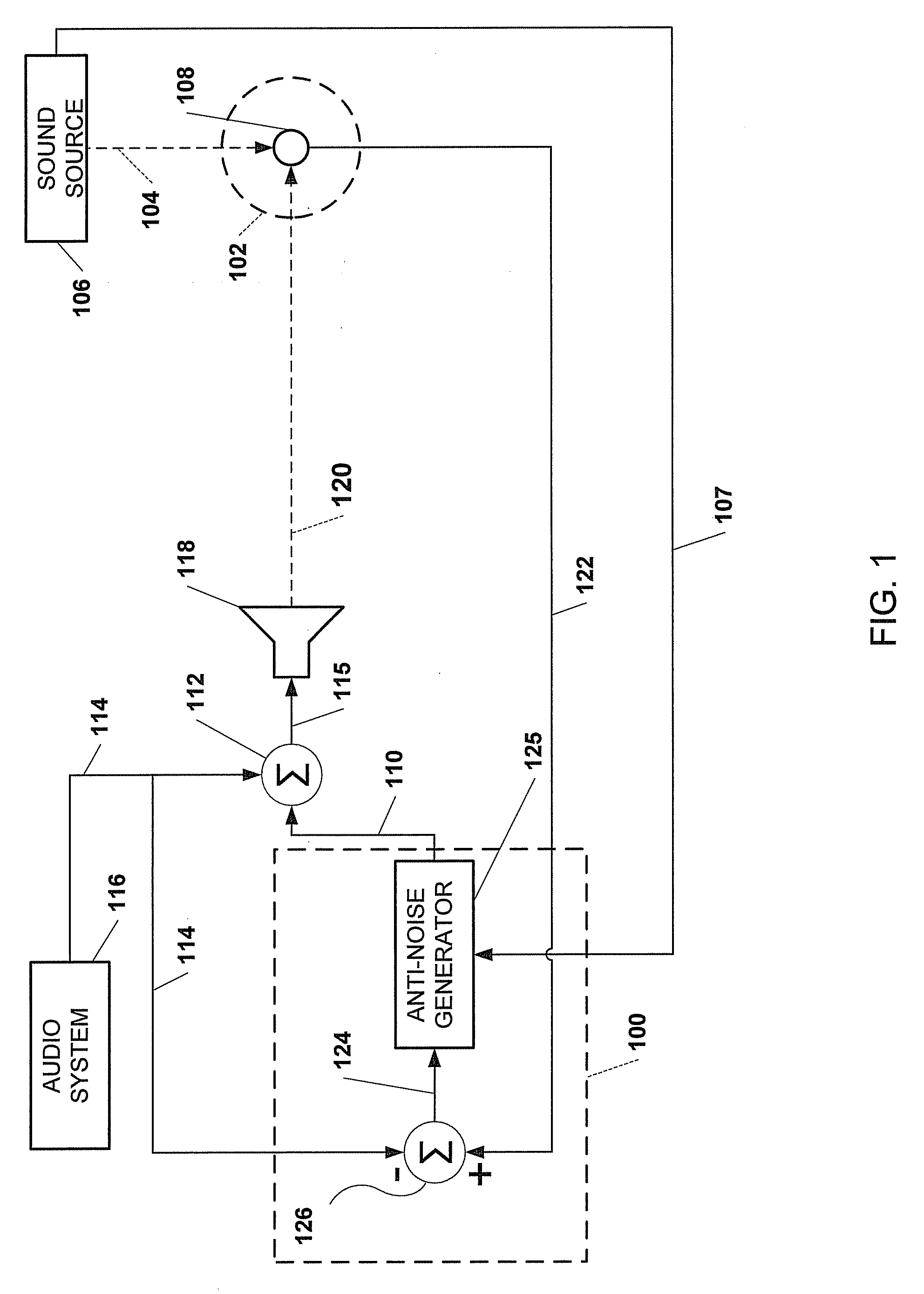 Quiet zone control system