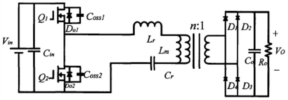 A wide gain range llc resonant converter and its control method