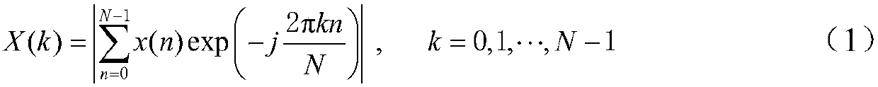 Low frequency logarithmic spectrum based robust feature extraction method