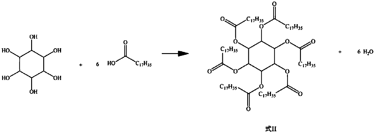 A kind of inositol fatty acid ester and its preparation method and application