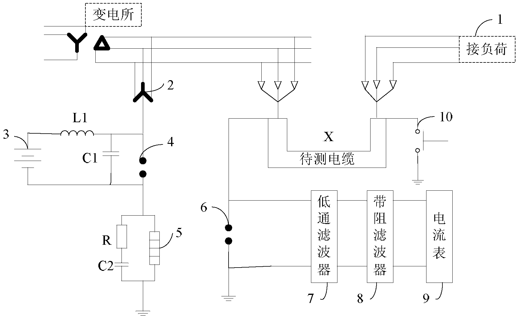 Direct current superposition method measurement circuit