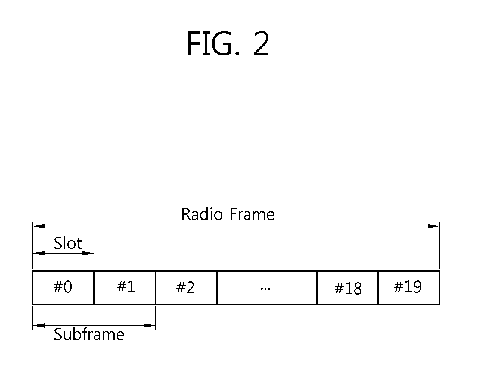 Method and apparatus for transmitting reference signal in wireless communication system