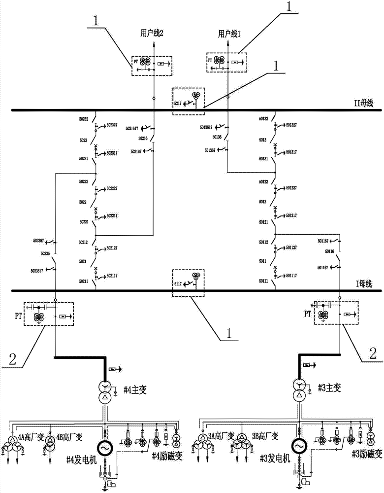 Generating unit multi-synchronizing point automatic grid connection system