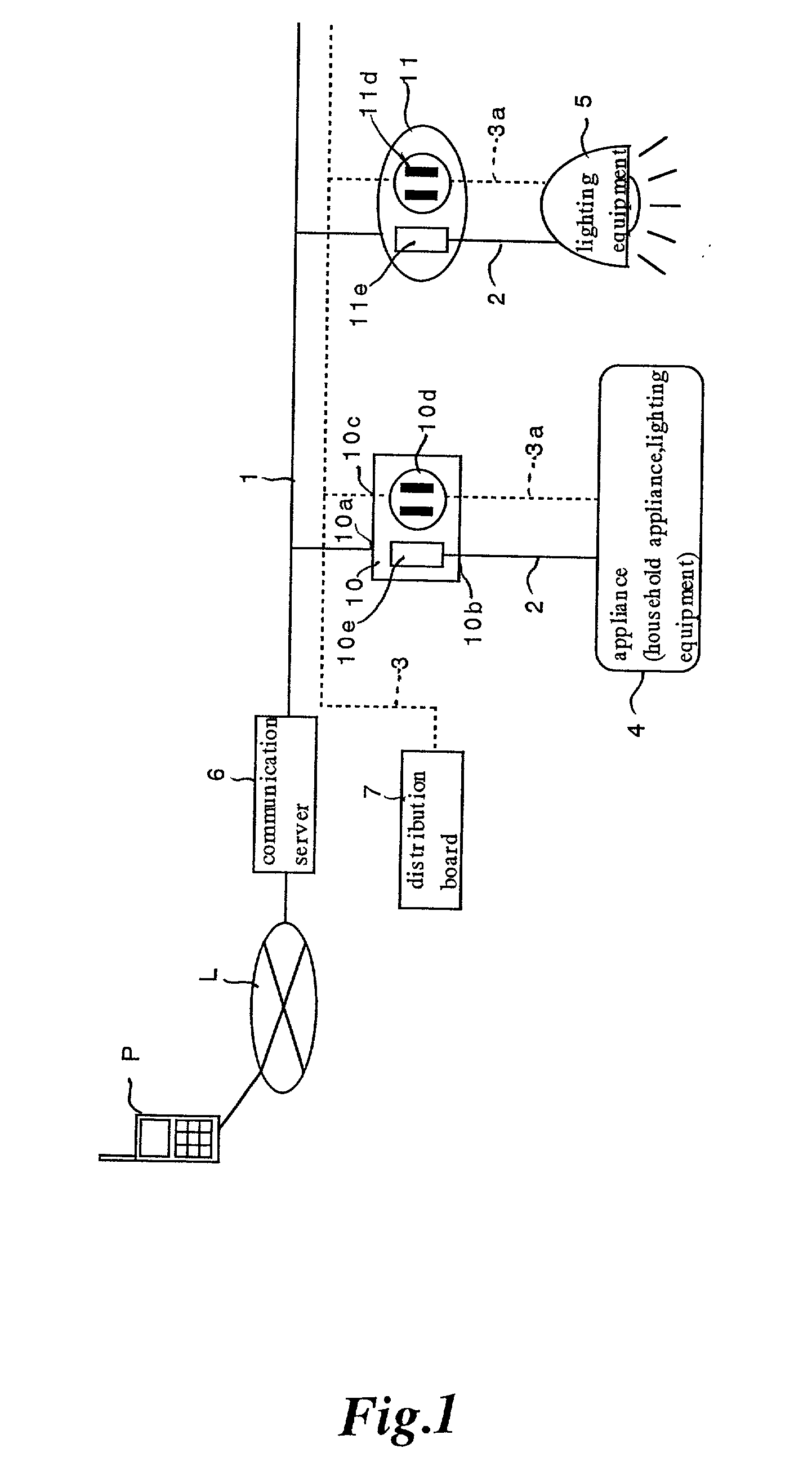 Protocol conversion connector of communication network-adapted type and indoor communication network system