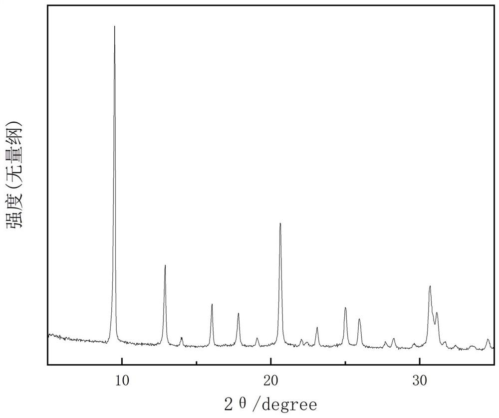 A method for synthesizing sapo-34 molecular sieves by utilizing industrial phosphate fertilizer by-product fluosilicic acid and its application