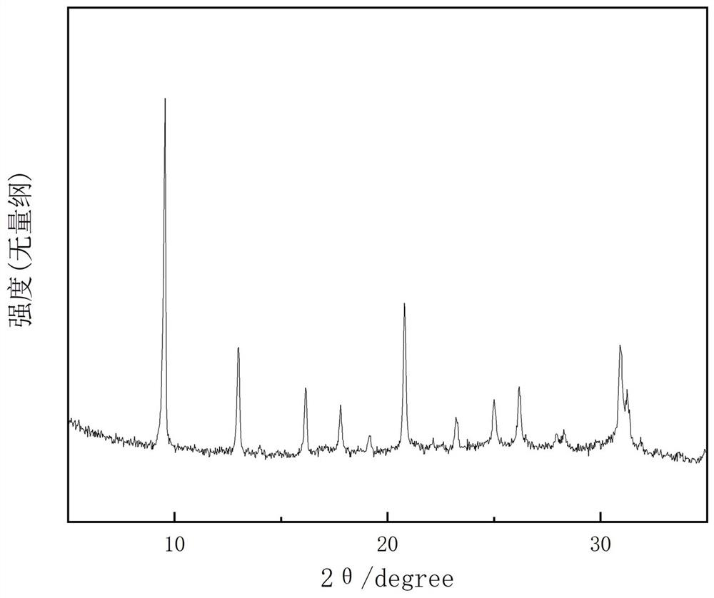 A method for synthesizing sapo-34 molecular sieves by utilizing industrial phosphate fertilizer by-product fluosilicic acid and its application