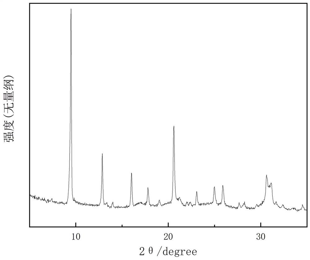 A method for synthesizing sapo-34 molecular sieves by utilizing industrial phosphate fertilizer by-product fluosilicic acid and its application