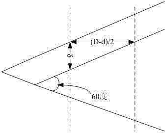 Selection method for reactor kingbolt to screw in rotation speed value