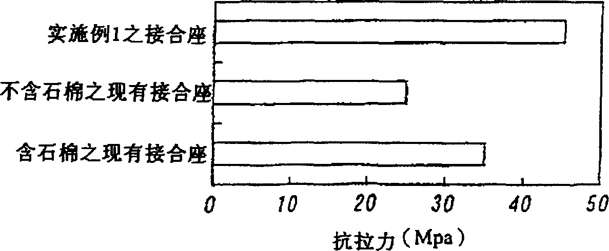 Gasket raw material