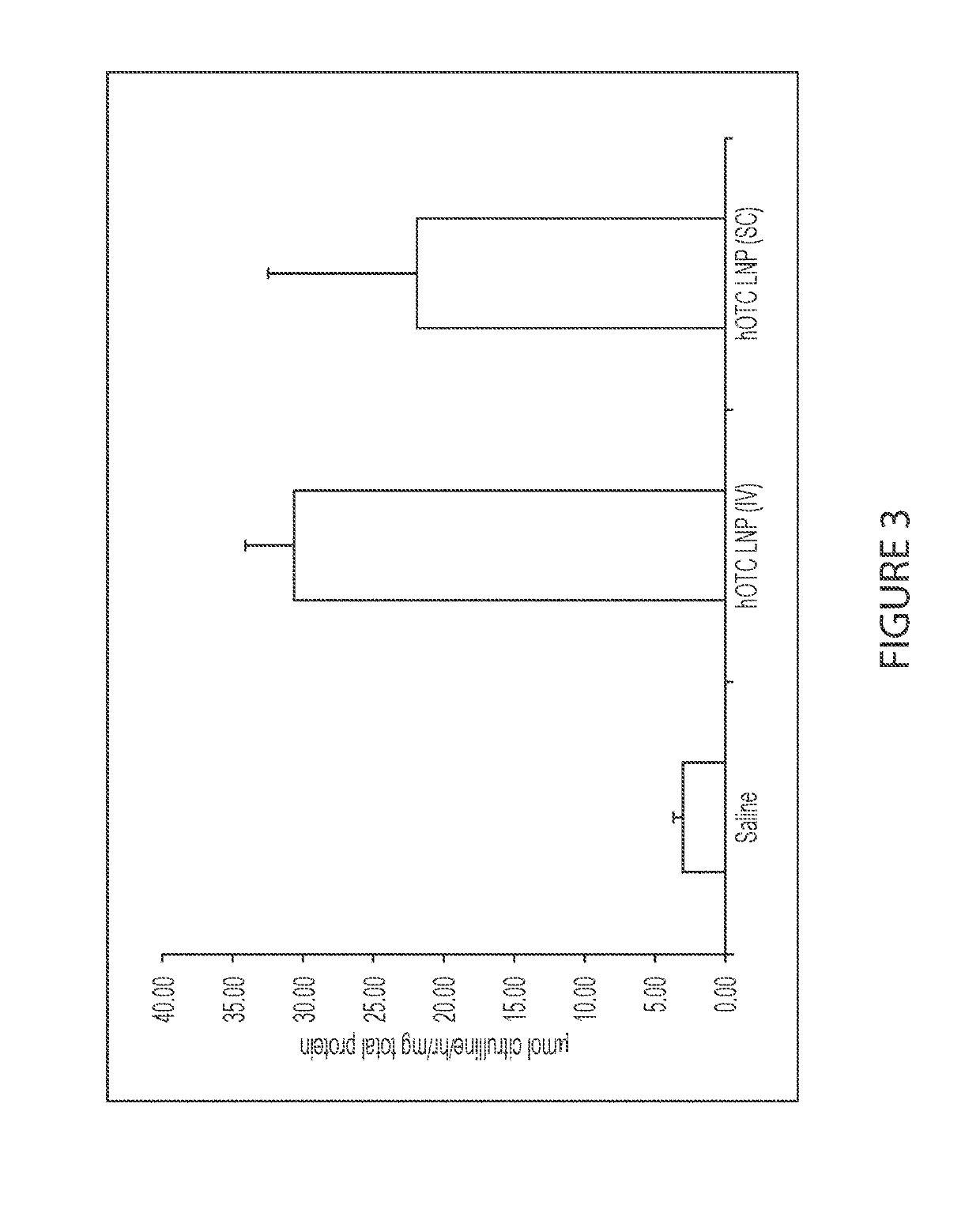 Subcutaneous delivery of messenger RNA