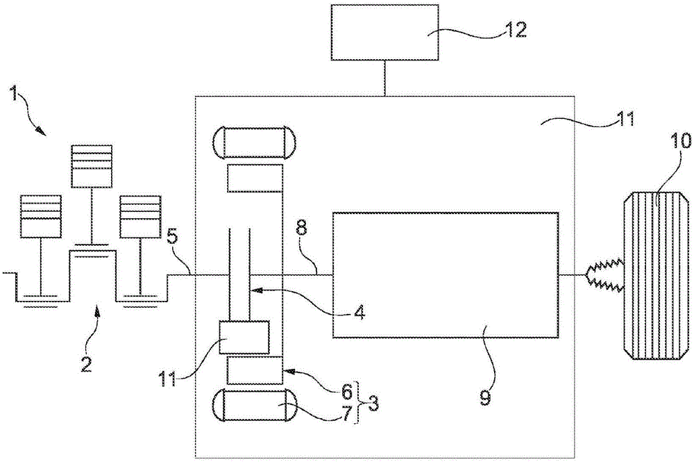 Method for protecting the actuator technology of a clutch actuating system, preferably for a motor vehicle