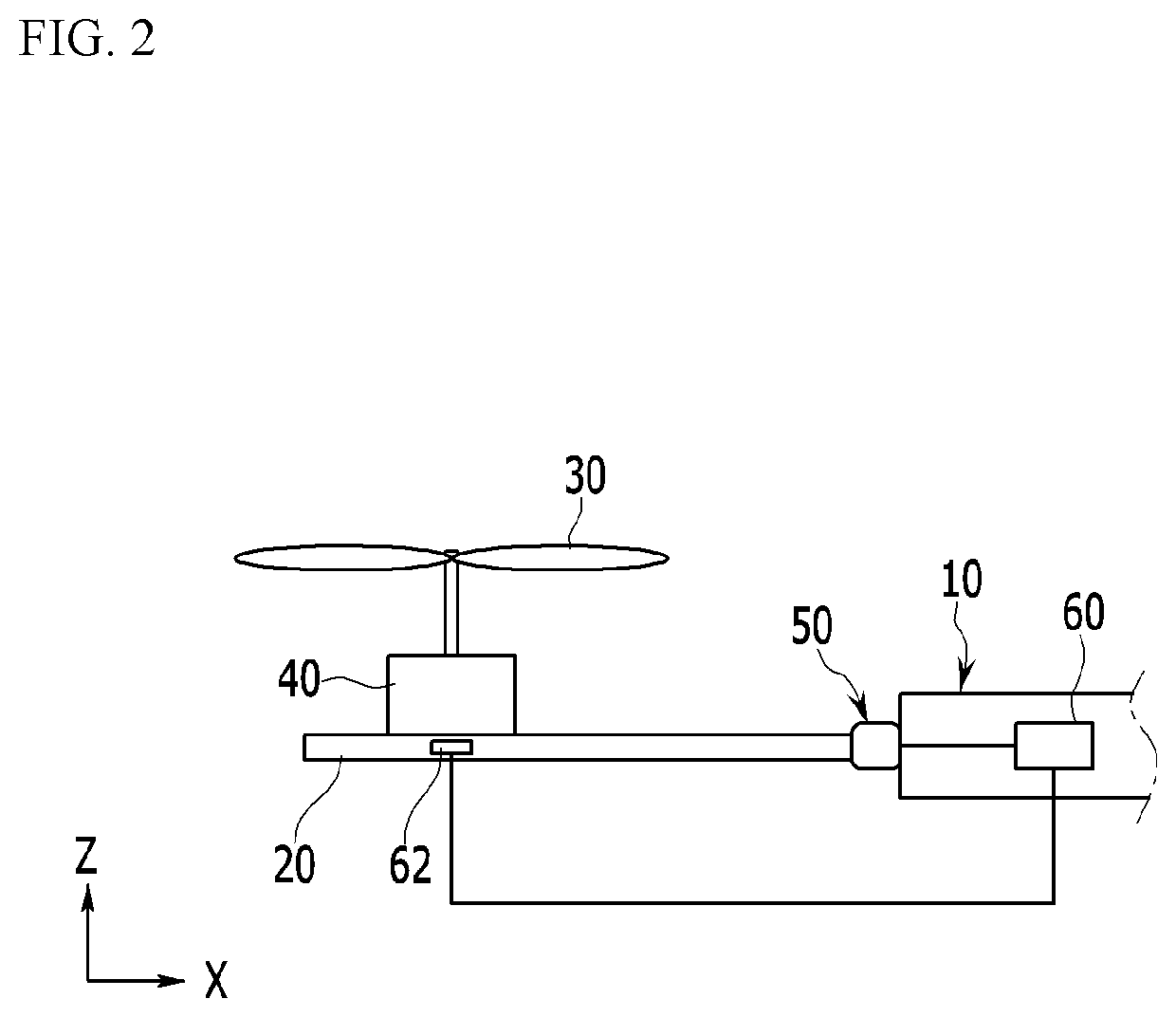 Apparatus and method for controlling stability of unmanned aerial vehicle