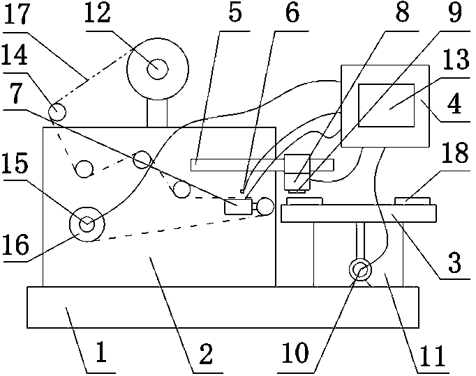 Automatic film sticking device