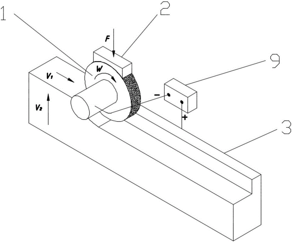 Milling type electrical discharge machining device for self-repairing tool electrode and method