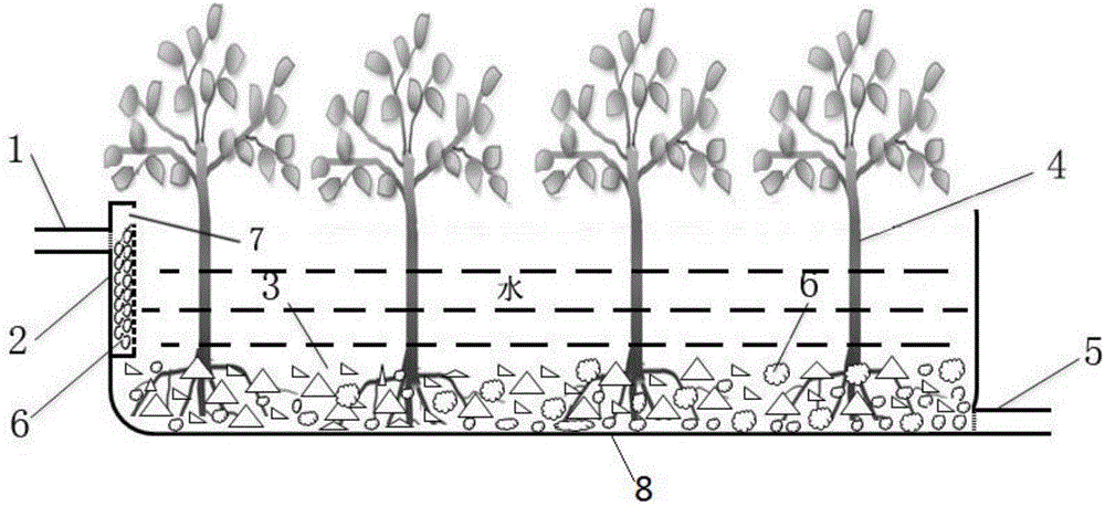 System for intensifying constructed wetland sewage treatment effect