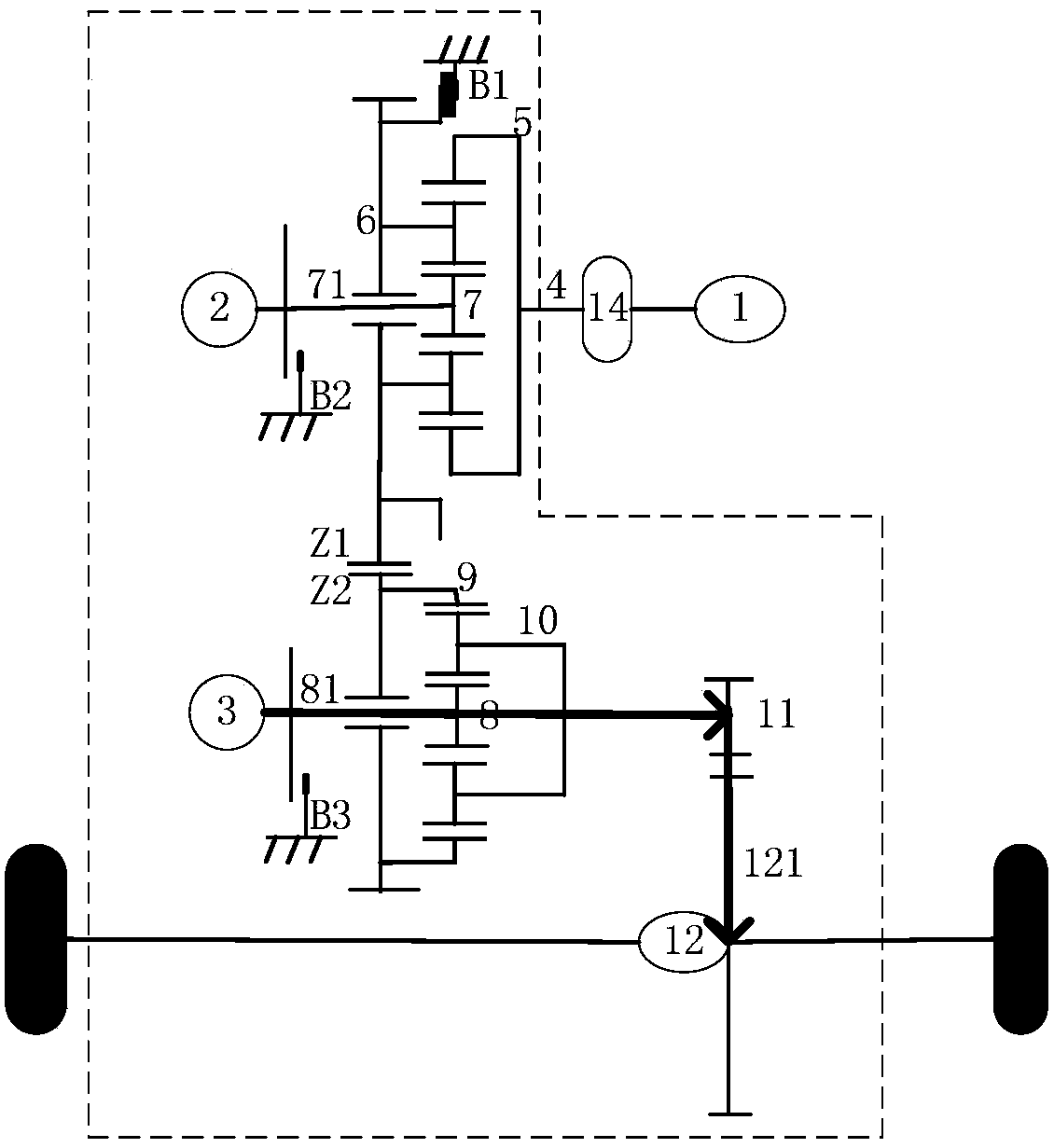 Automobile hybrid power coupling system and hybrid power control method and device