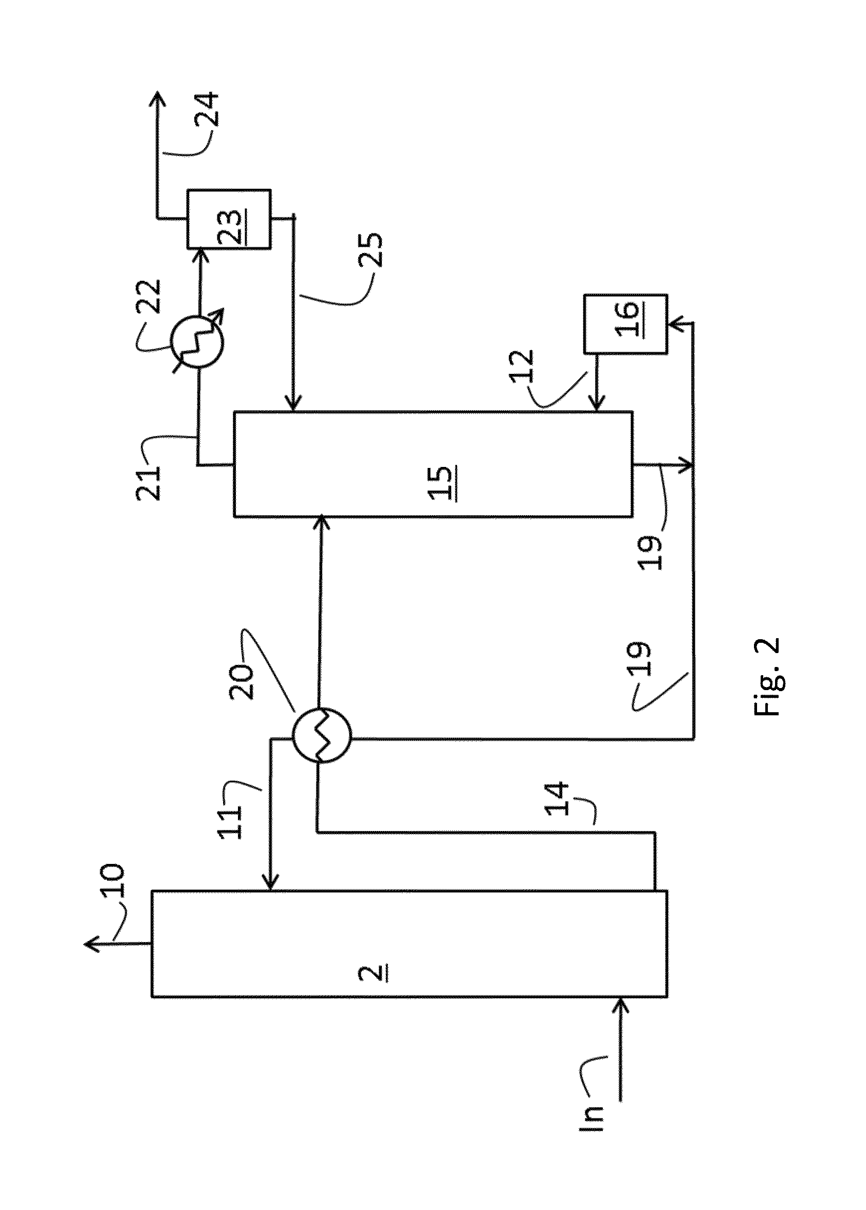 Construction element for CO<sub>2 </sub>capture