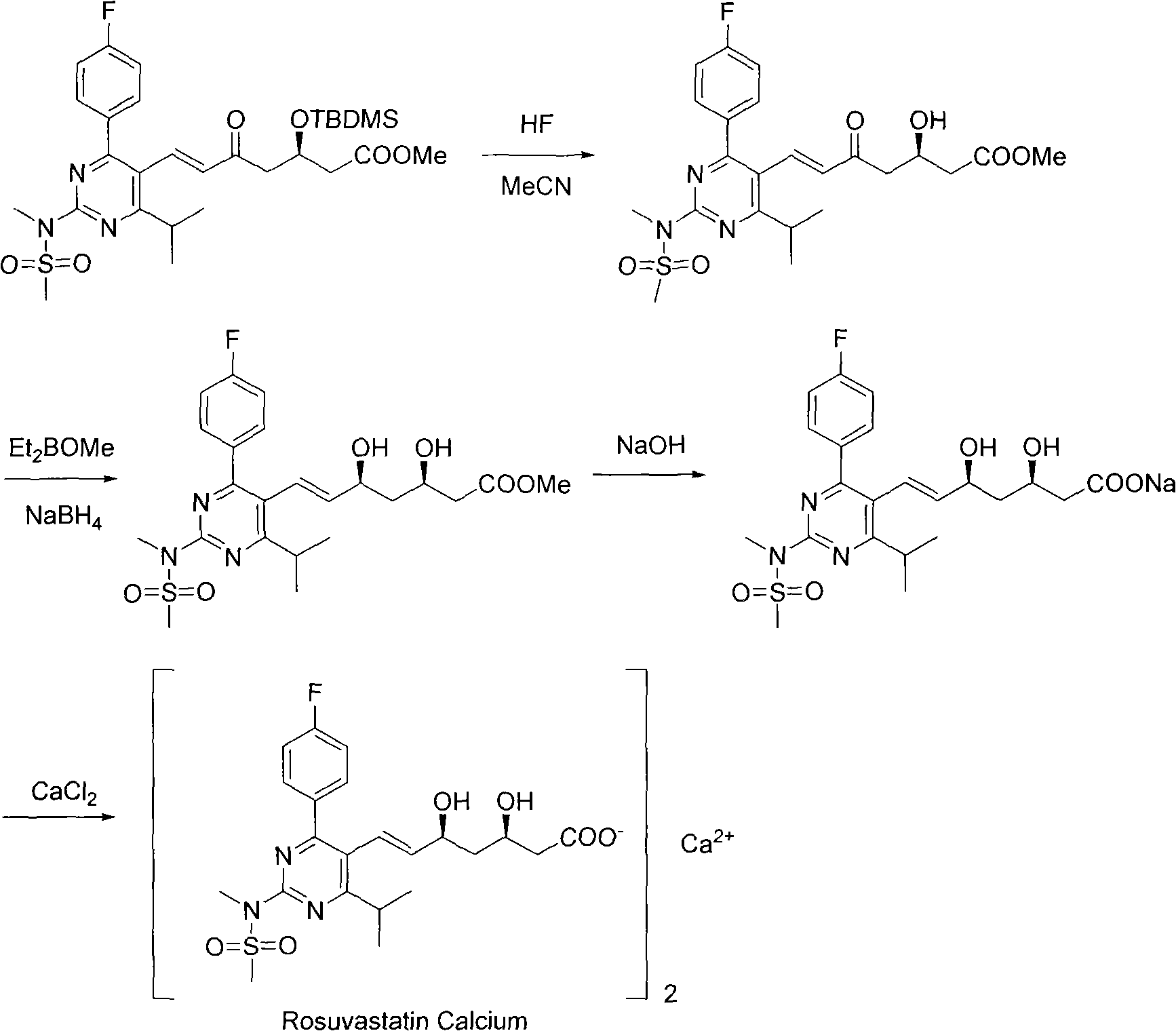 Preparation method for synthesizing intermediate compound of rosuvastatin calcium