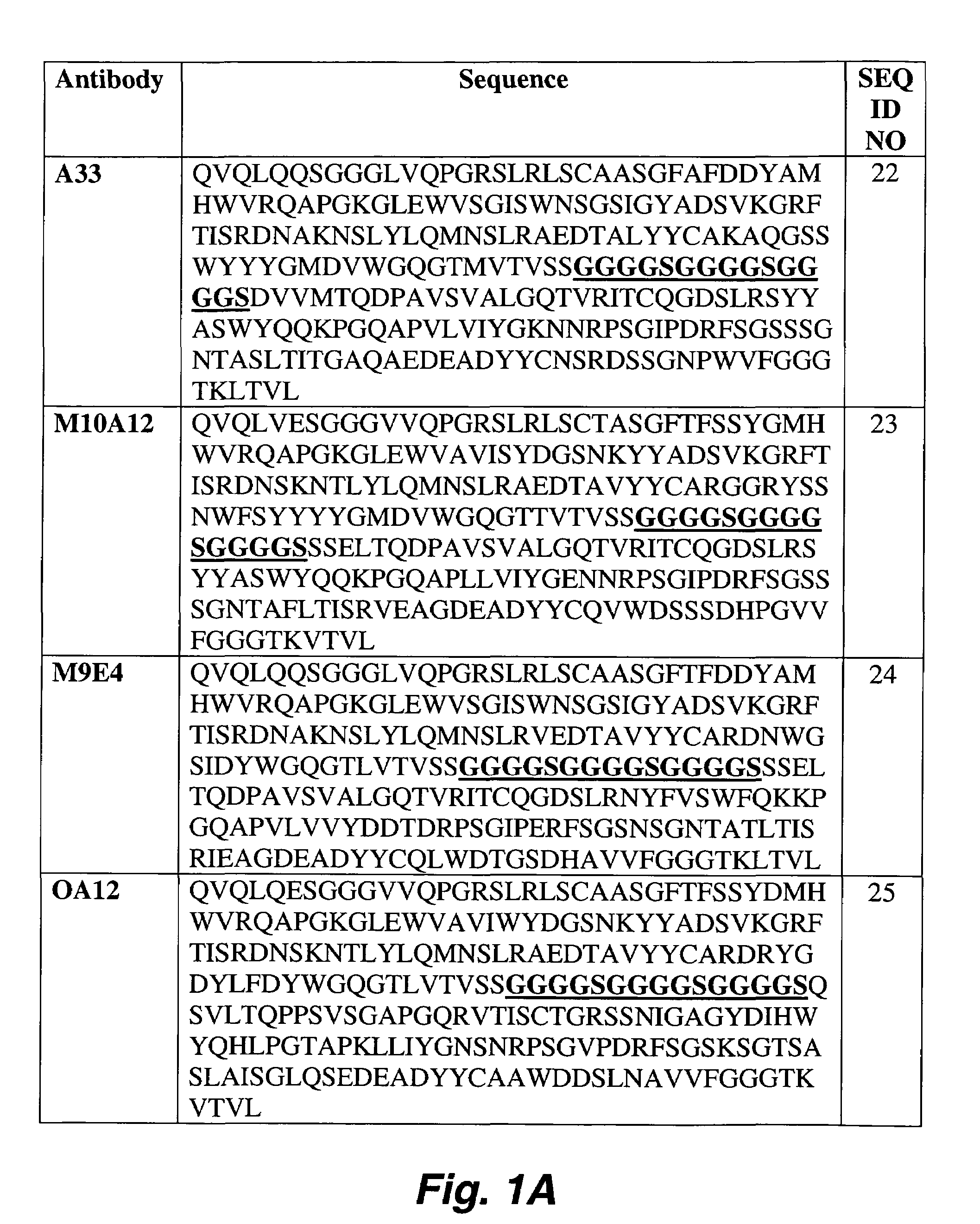 Prostate cancer specific internalizing human antibodies