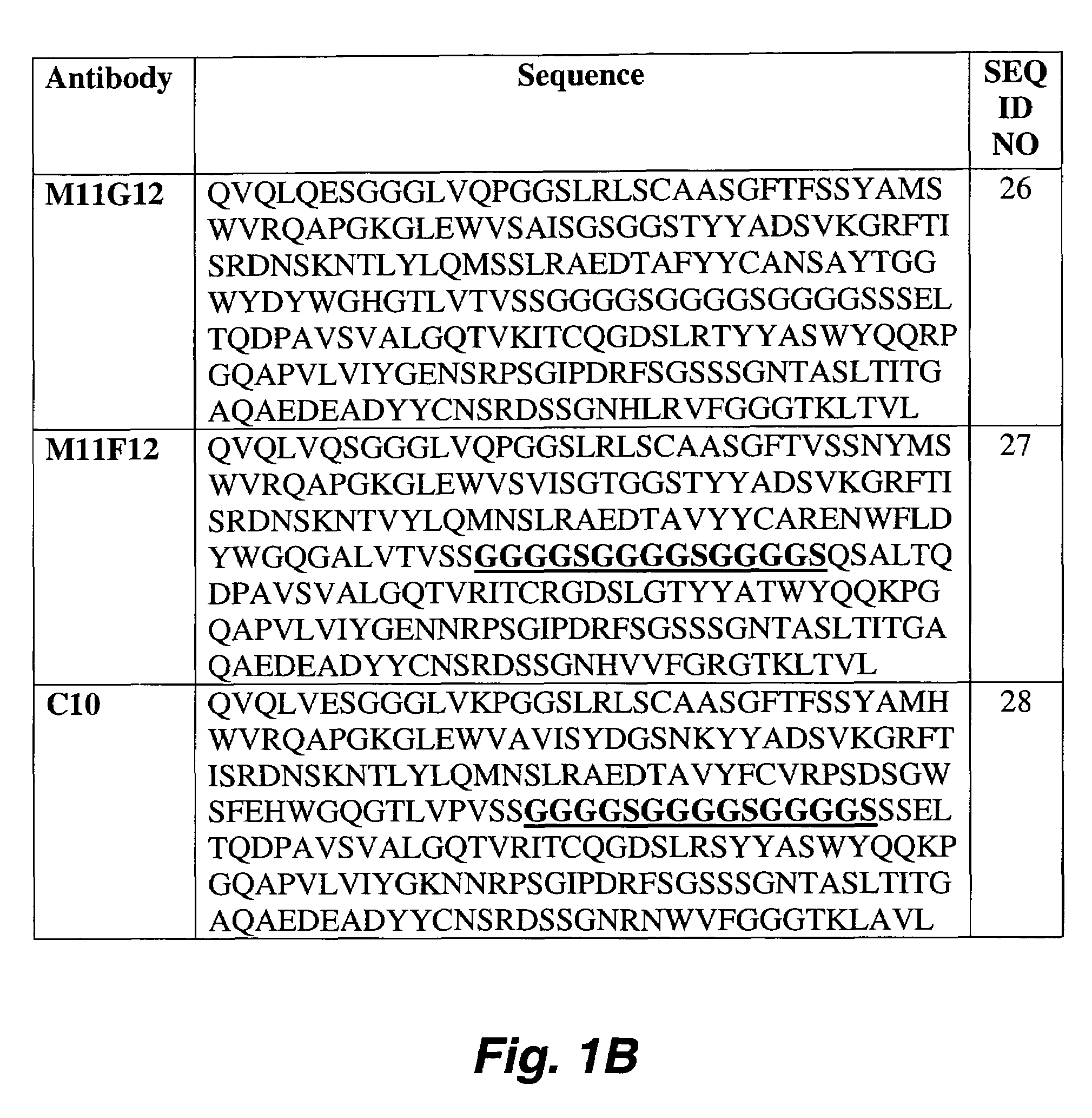 Prostate cancer specific internalizing human antibodies