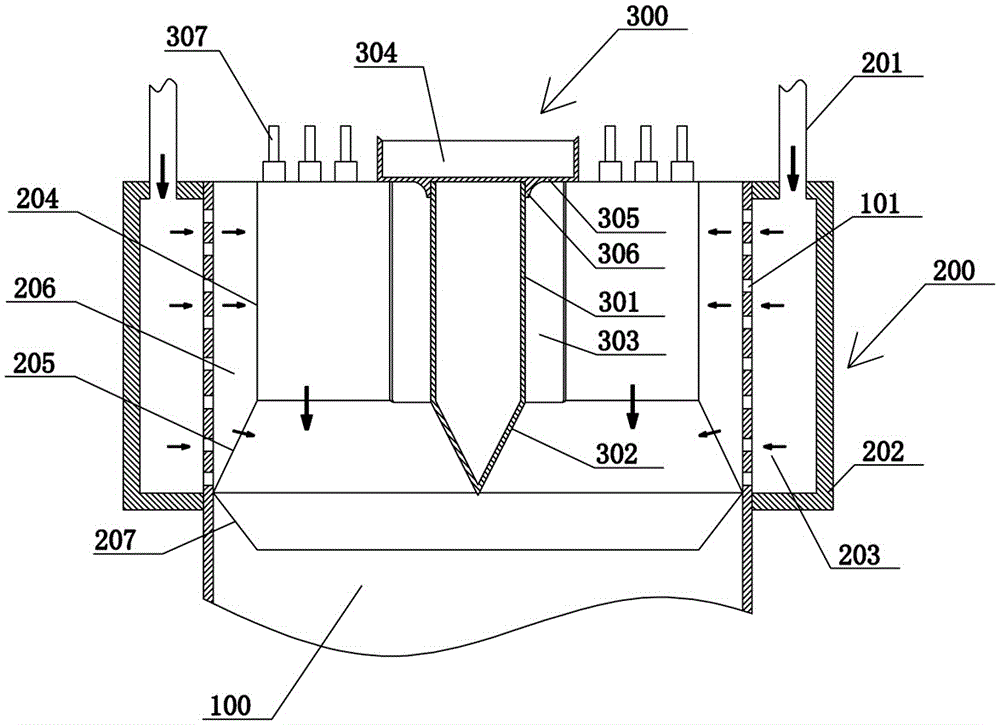 Spinning channel system