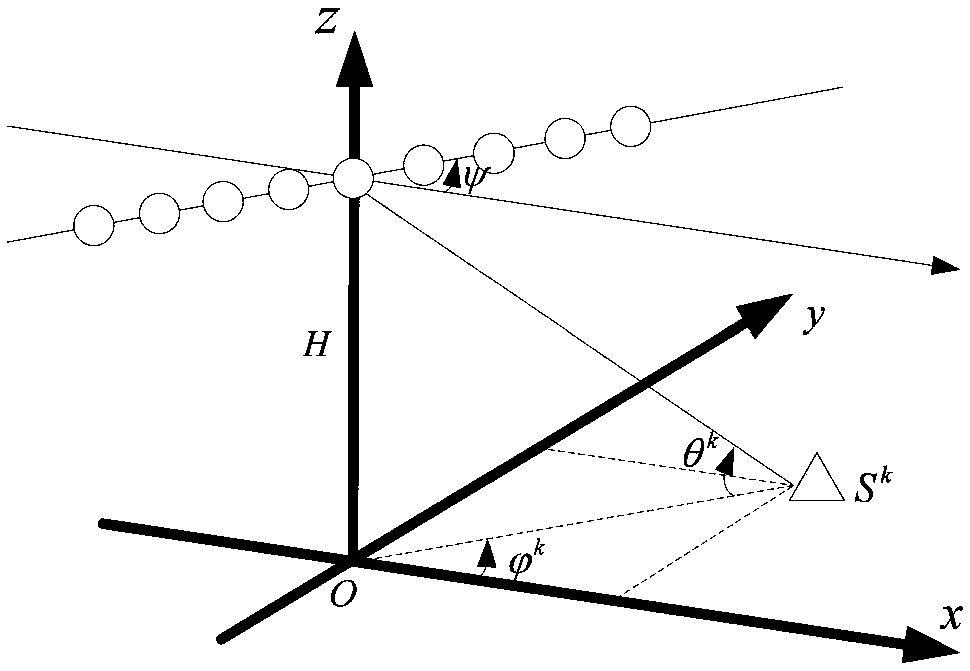 Double-leveled block sparsity-based space-time adaptive processing radar clutter suppression method