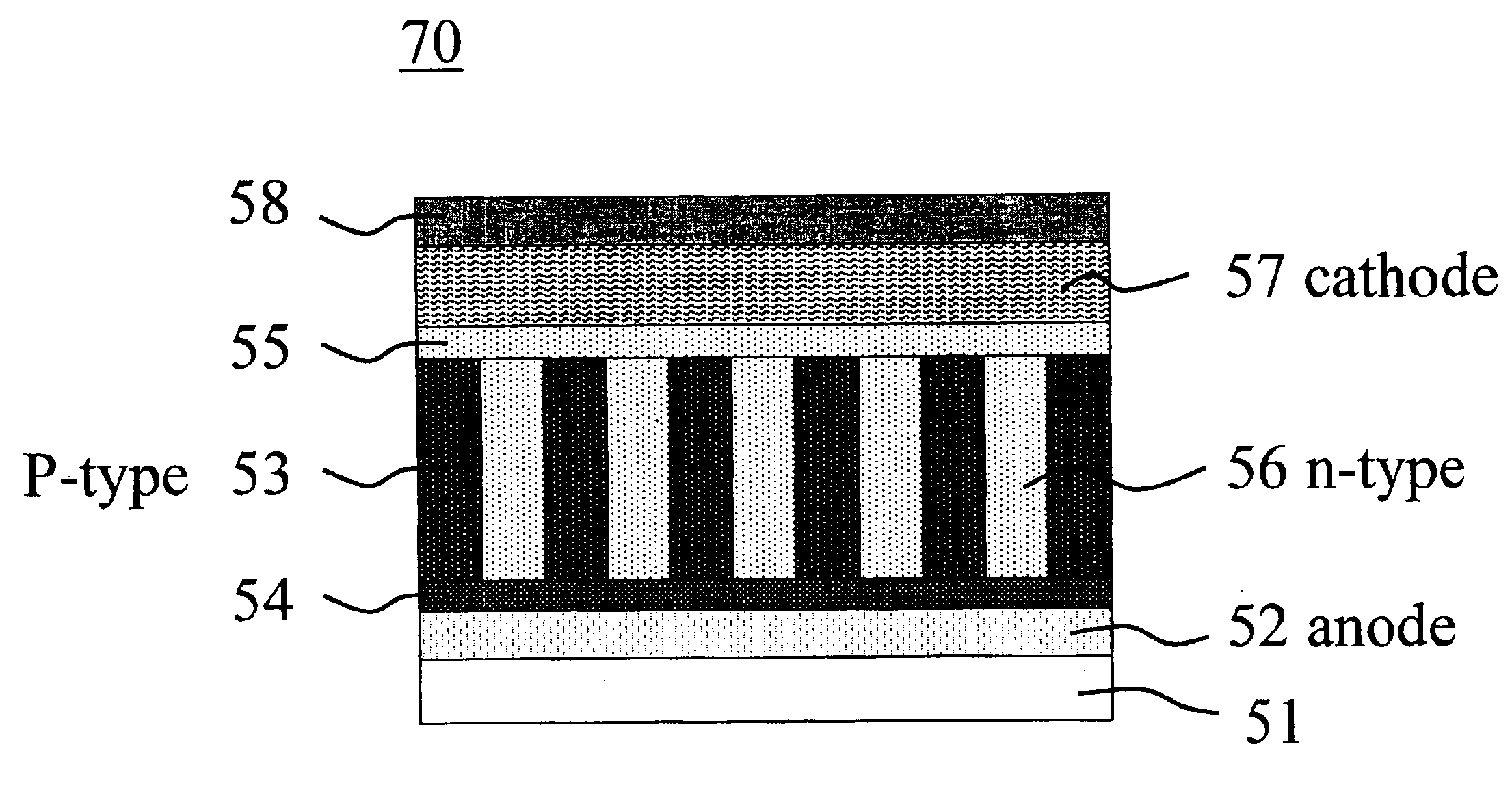 Organic semiconductor devices and methods of fabrication